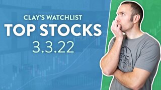 Top 10 Stocks For March 03, 2022 ( $SOFI, $IMPP, $AMC, $MOHO, $AMD, and more! )