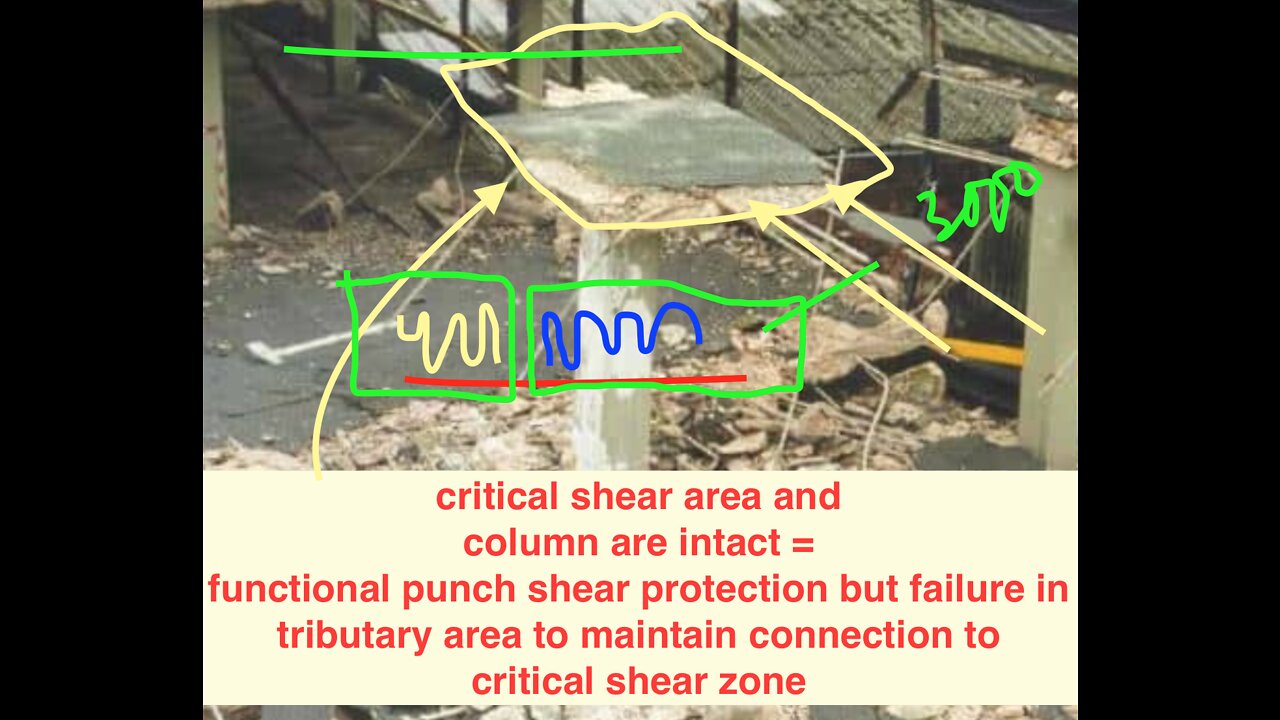 Champlain Towers Critical Shear Failure Engineering LIES U BELIEVE DEFLECTION=ANSWER ReadDescription