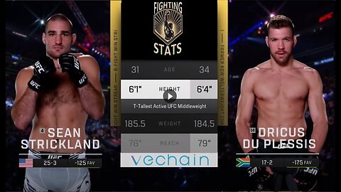 UFC297 Sean Strickland vs Dricus Du Plessis Full Fight UFC Breakdown