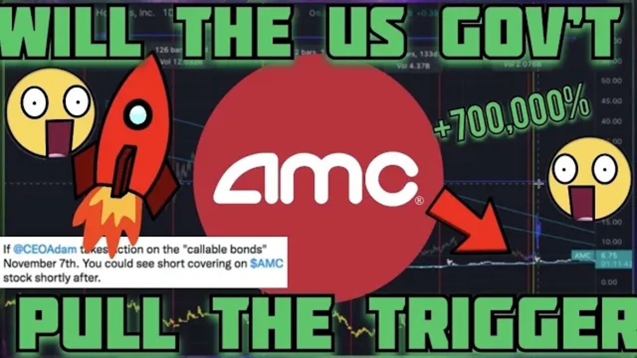 AMC STOCK - CURRENCY COLLAPSE SHORT SQUEEZE | MUST WATCH