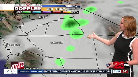 PM Weather Update October 16, 2017
