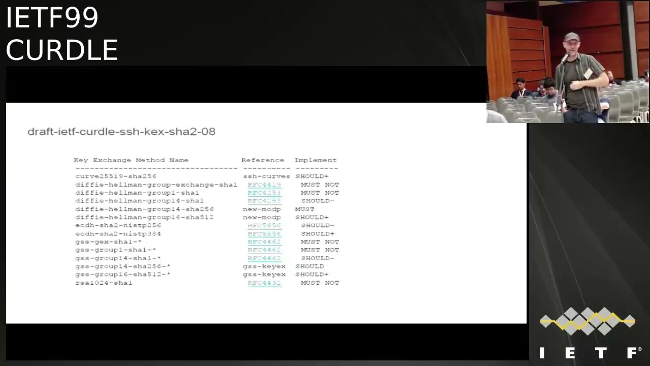 CURDLE 20170717 1130