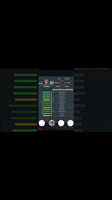 FIFA 23 - PLAYER’S ATTRIBUTES — MENDES — PSG