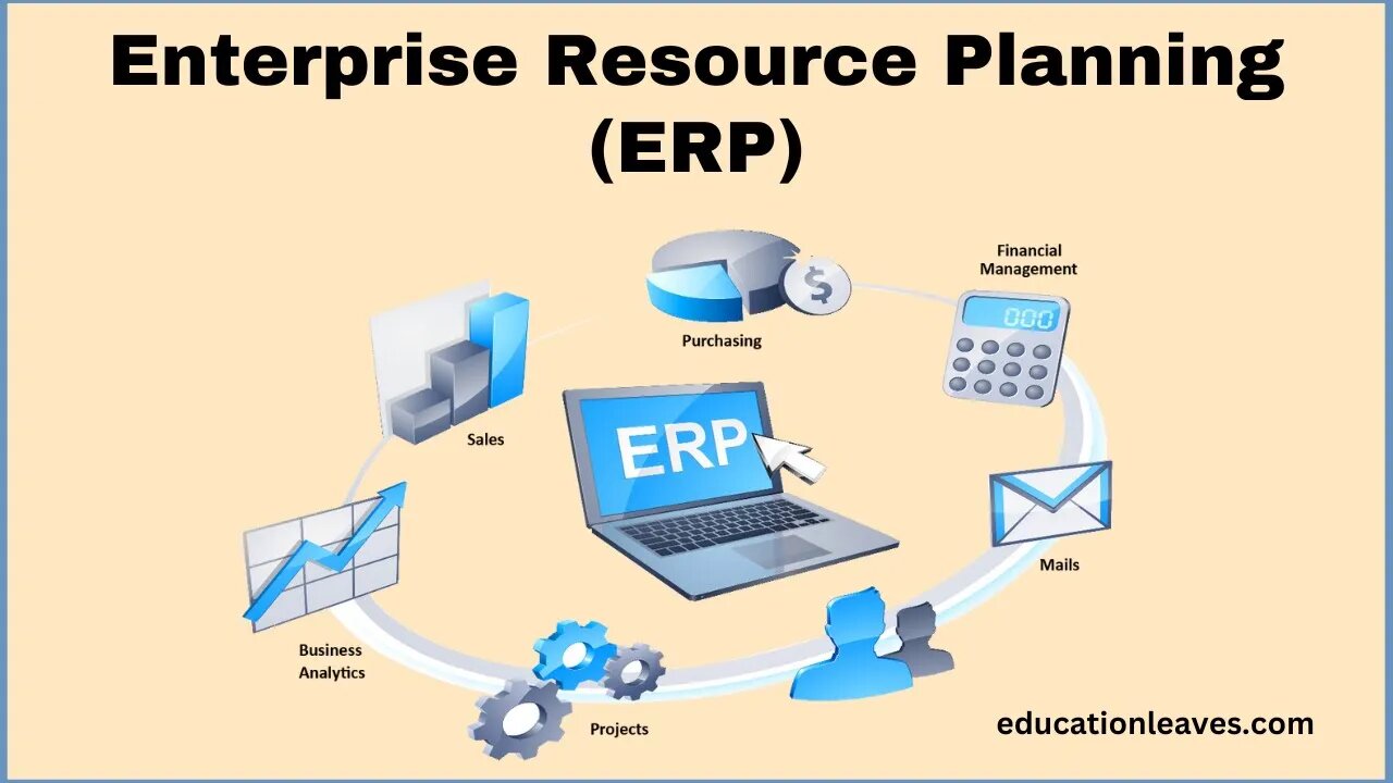 What is Enterprise Resource Planning (ERP)?