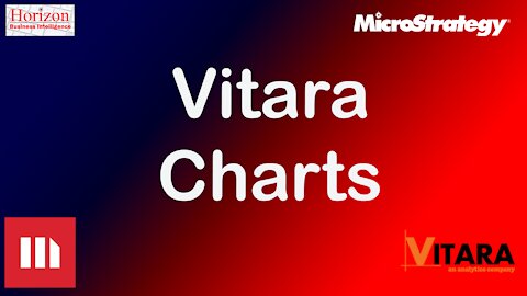 Vitara Charts for Microstrategy