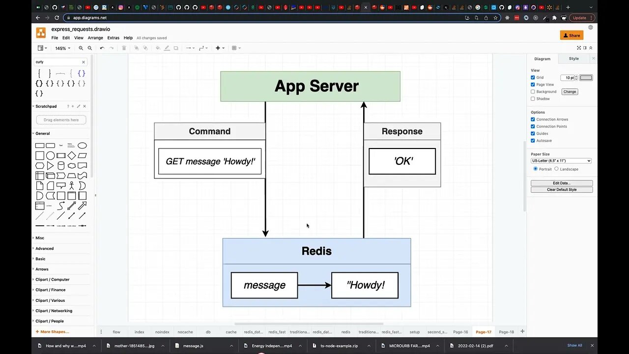 Basic Redis Commands (001)