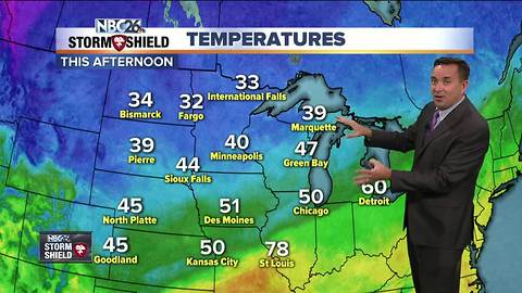 NBC26 Storm Shield Weather Forecast