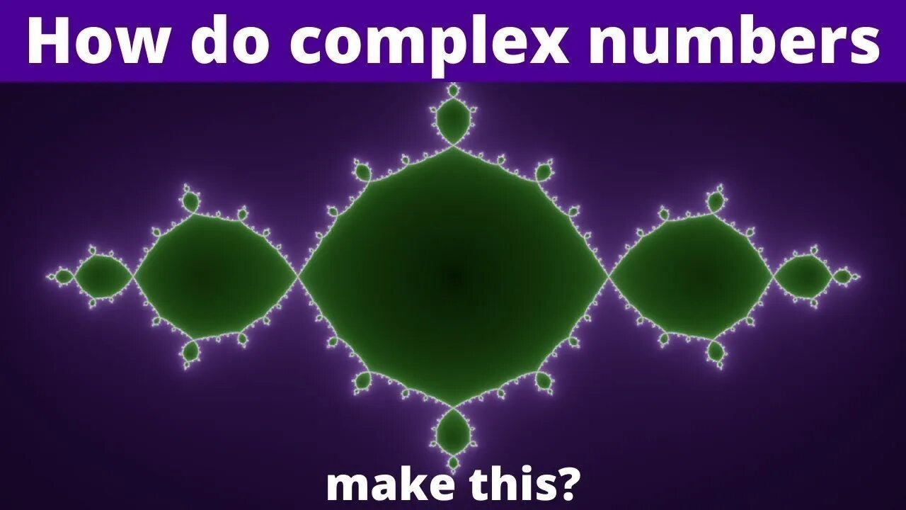 The beauty of complex numbers