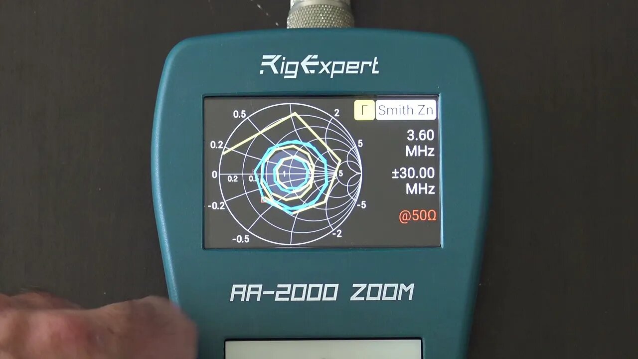 Deep Dive Into The RigExpert AA-2000 ZOOM Antenna Analyzer, SWR/TDR/Cable Loss And MORE!! Part 1