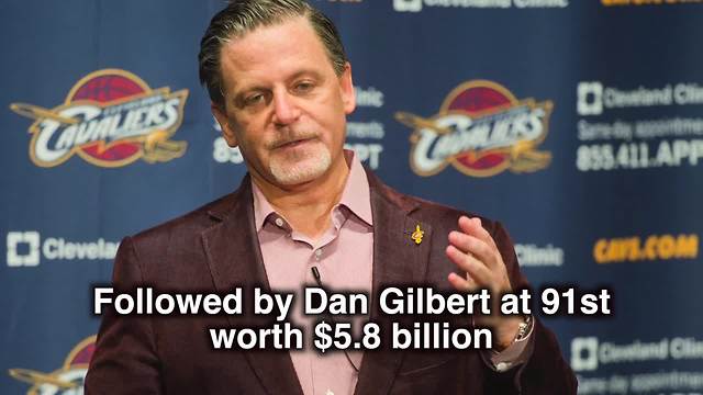 Gilbert, Ilitch among many Michiganders on list of Forbes' richest in US