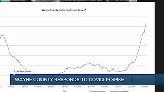 Wayne County responds to COVID-19 spike