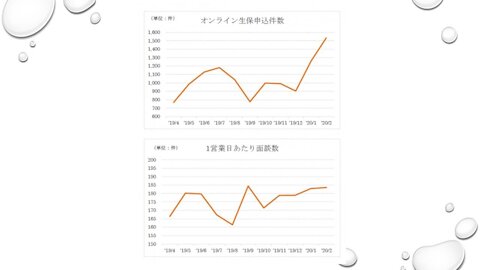 2020.05.25rkyoutube新型コロナウイルス戦争９９