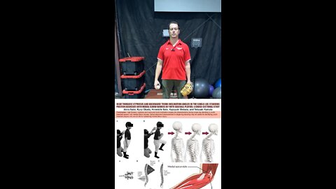 ❌ Thoracic Kyphosis Causes Medial Elbow Pain ⛑