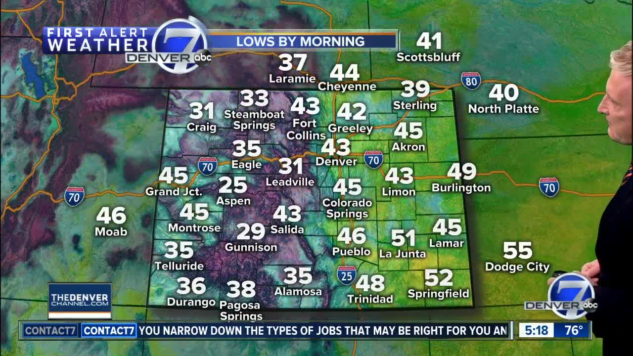 Thursday evening weather update