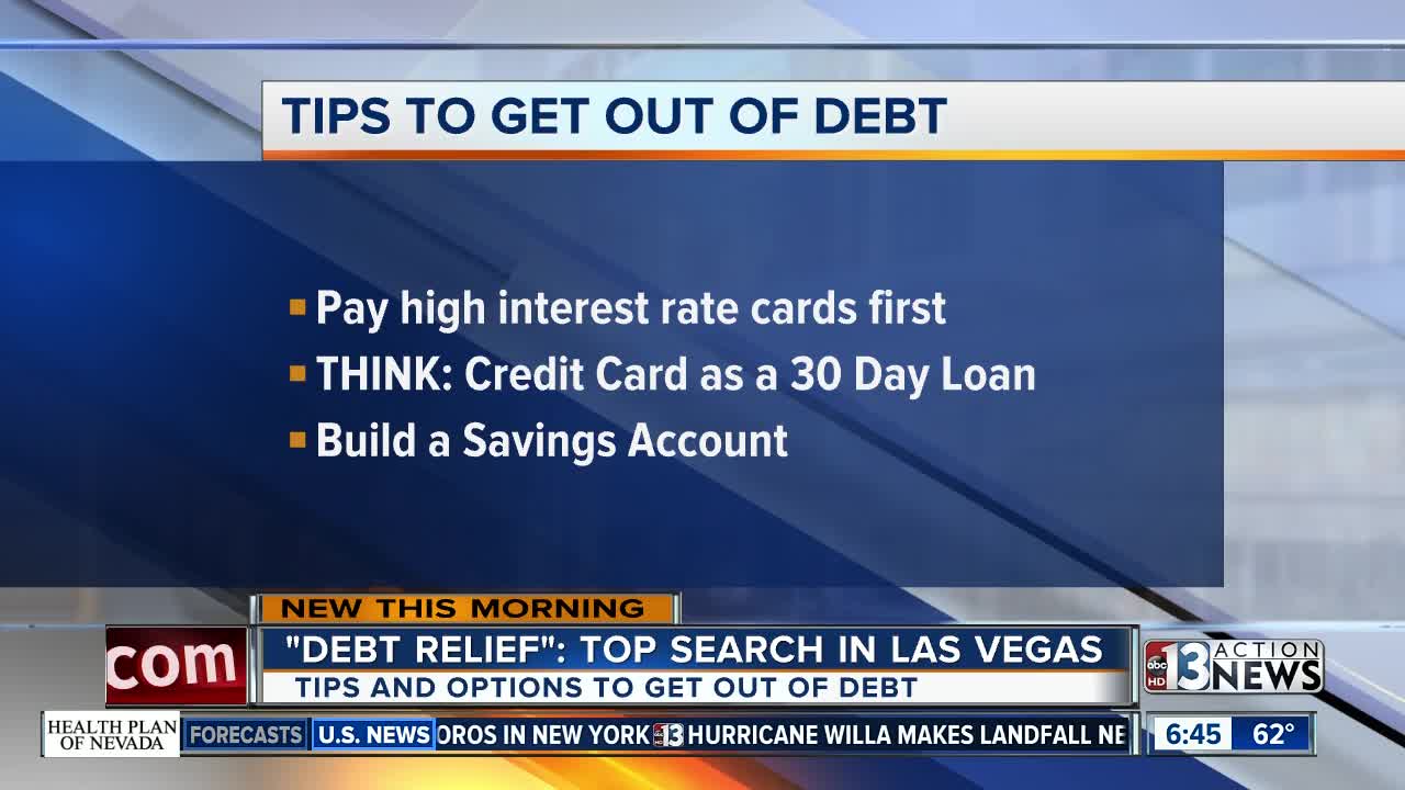 Tips on managing your debt