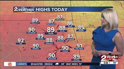 2 Works for You Thursday Morning Weather Forecast