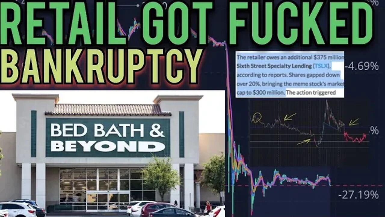 BBBY STOCK - WHAT JUST HAPPENED (3MIN)
