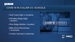 COVID-19 cases in Collier Co. Schools as of September 21st