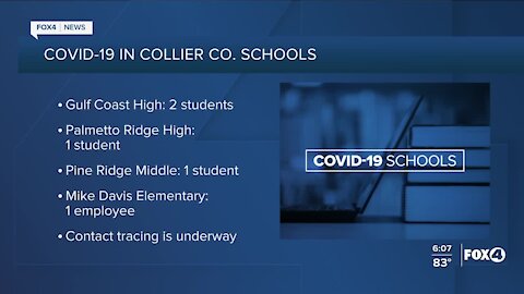 COVID-19 cases in Collier Co. Schools as of September 21st