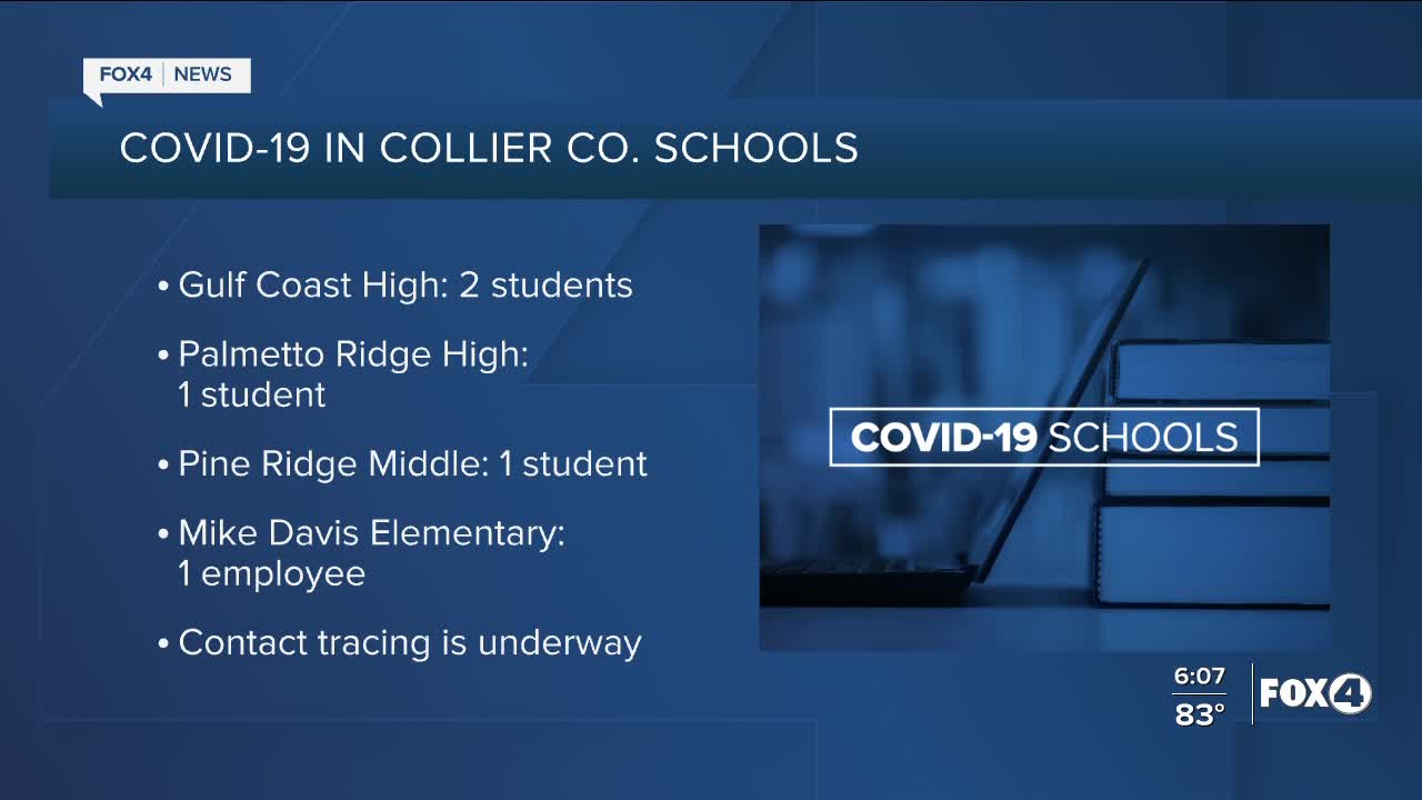 COVID-19 cases in Collier Co. Schools as of September 21st