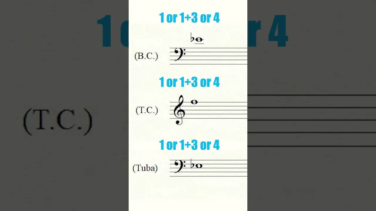 New Educational Video on Alternate Fingerings is out #educational #practice #technique #euphonium