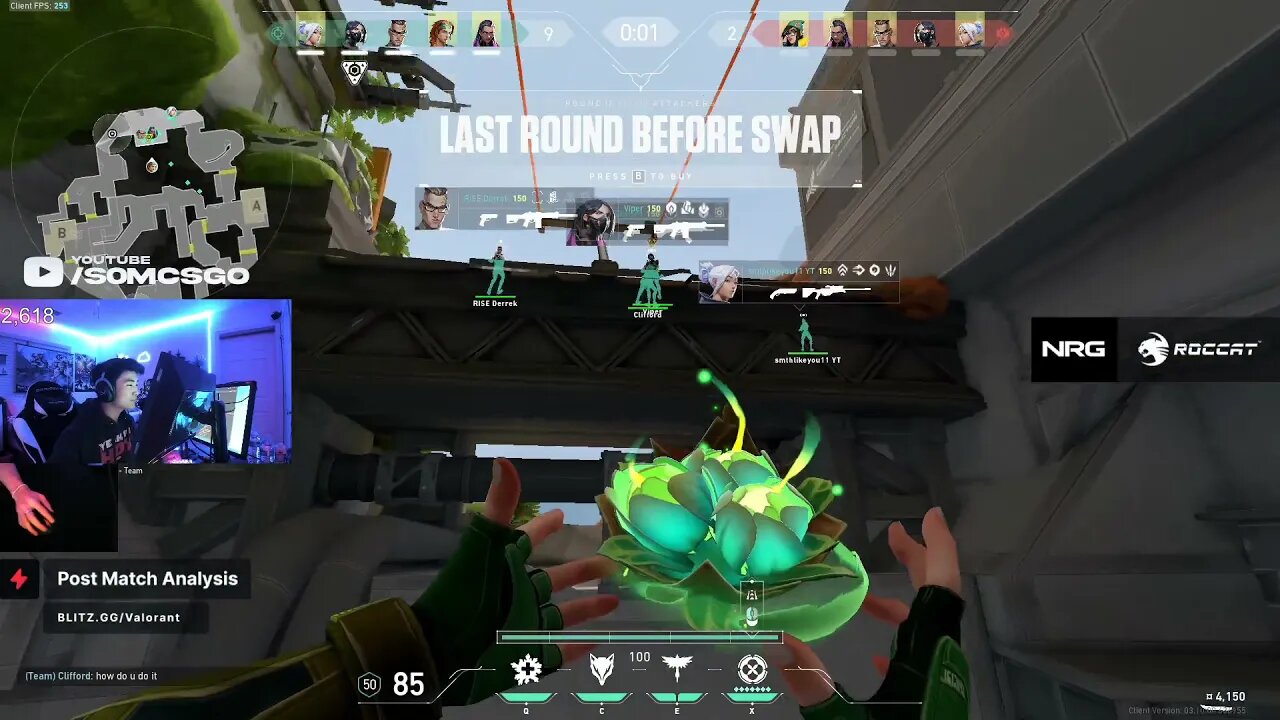 what in the donuts??