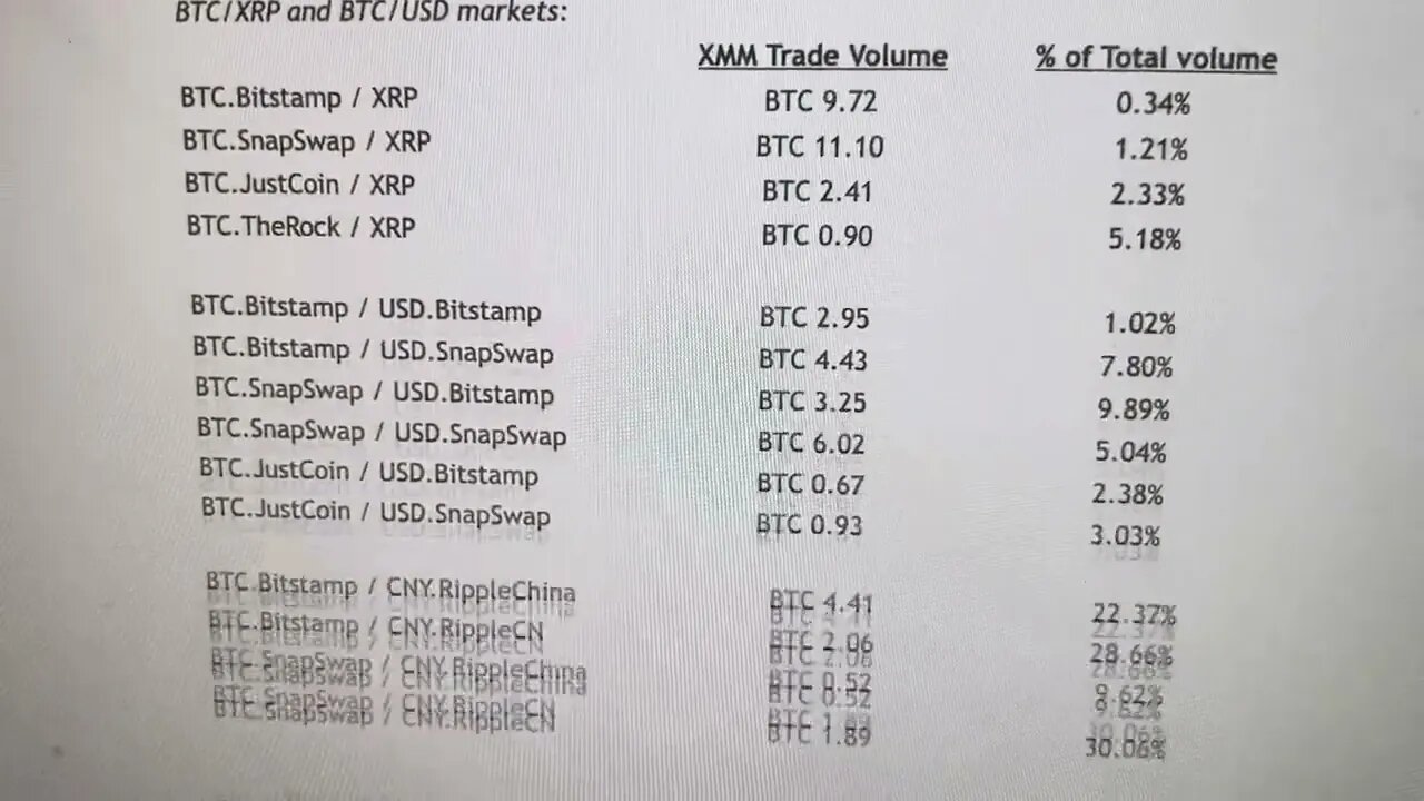 XRP RIPPLE AN INVESTMENT SECURITY?