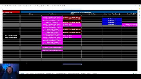 Channel Update for 1 May - Vacation, Streams, Rimworld, Warhammer 3, Wrexham and MORE!