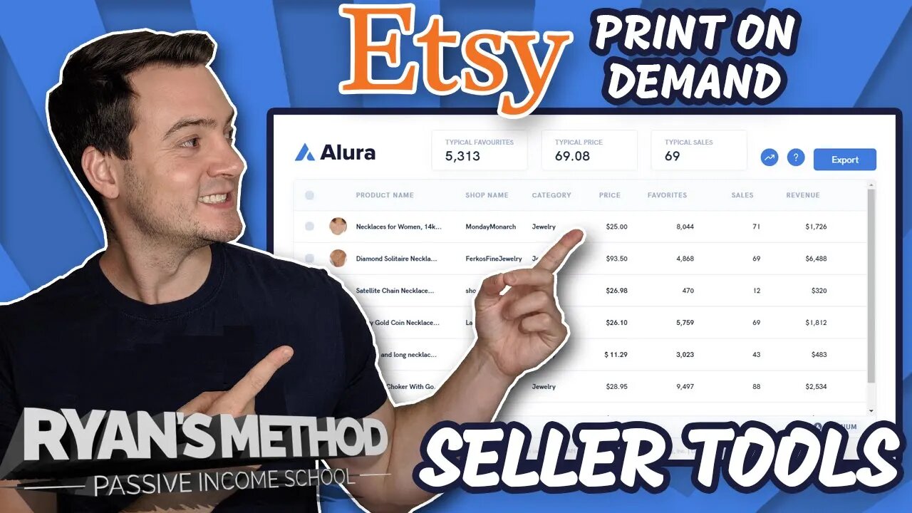 Etsy Seller Tools: Alura Product Research + Keyword Tool + Privacy Policy Generator