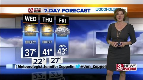 Jen's Wednesday Forecast