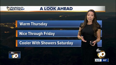 10News Pinpoint Weather with Meteorologist Angelica Campos