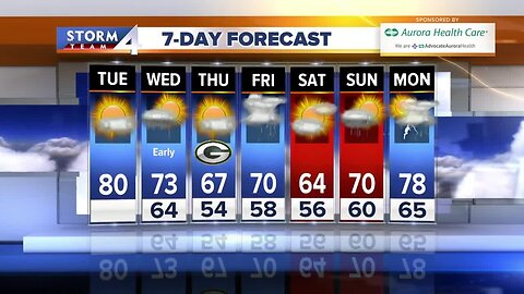 Brian Niznansky's Noon Storm Team 4cast (09/24/19)