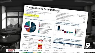 In-person count at TUSD schools range from 21% to 73 %