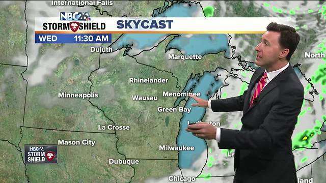 Michael Fish's NBC26 weather forecast
