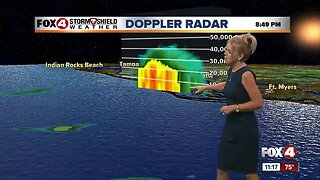 Storm Timing Flips This Weekend