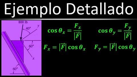 [Práctica] (Ej. 12) Descomposición de un Vector en X y Y | Estática