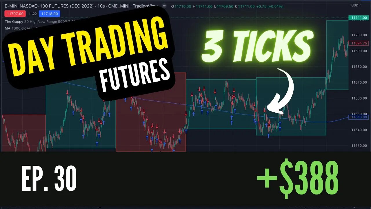 DAY TRADING FUTURES Ep. 30 | +$388 WIN | WATCH ME TRADE Trading Scalping #daytrading