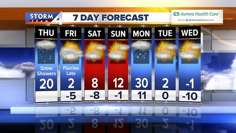 Brian Niznansky's morning Storm Team 4cast for January 24, 2019