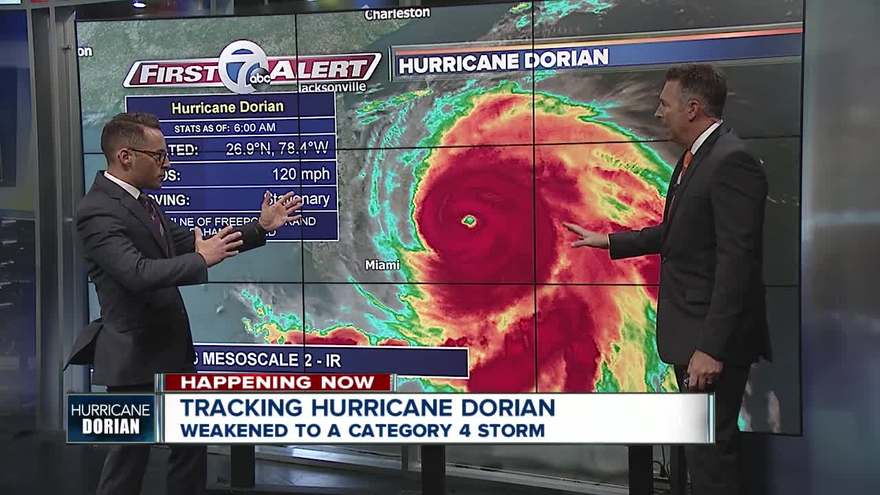 Tracking Hurricane Dorian with Aaron Mentkowski