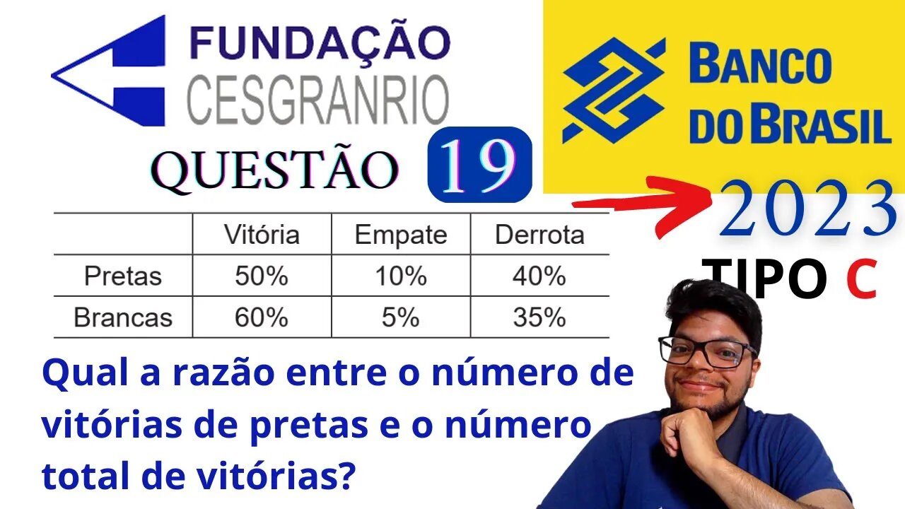 Questão 19 Prova Tipo C do Banco do Brasil 2023 Banca Cesgranrio Questão do Xadrez