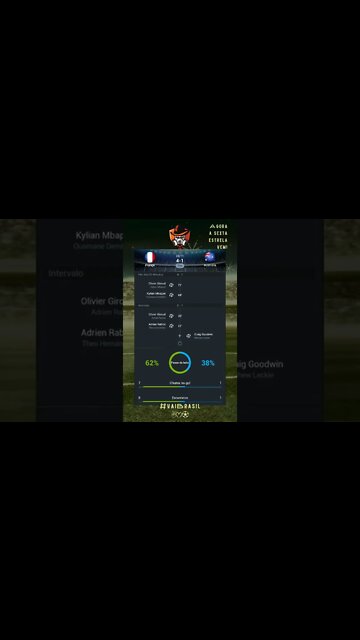 França 4x1 Austrália #futebol #brasil #soccer #brazil #copadomundo #football #esporte #worldcup