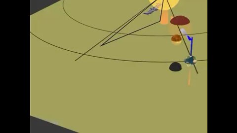 Prediction of the last Days