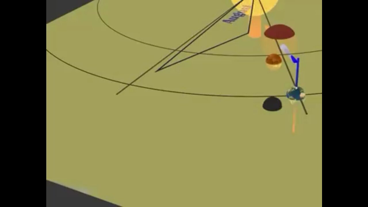 Prediction of the last Days