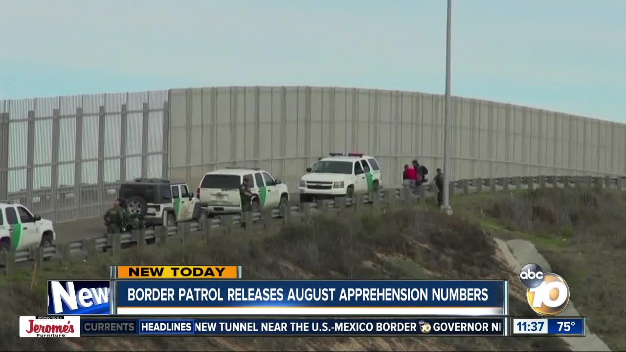 Border officials see drop in apprehensions at San Diego's southern border