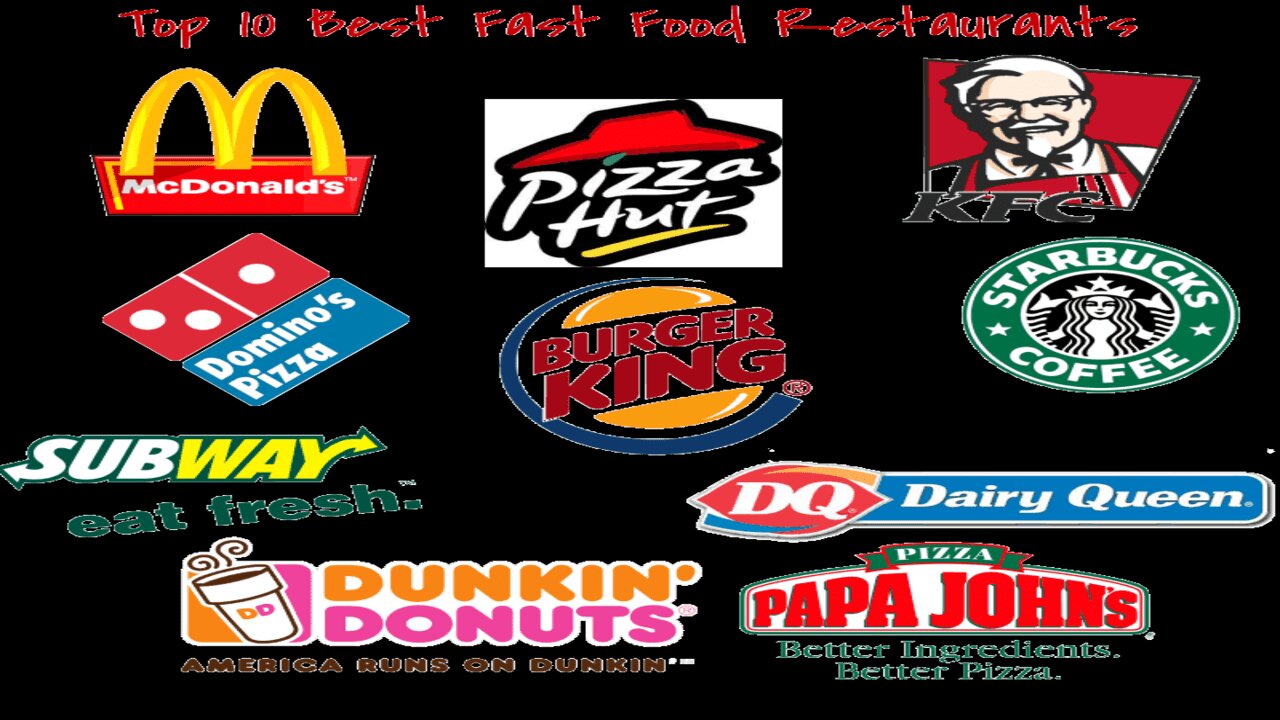 America's Top 10 Fast Food Chains - Biggest Restaurants by Revenue