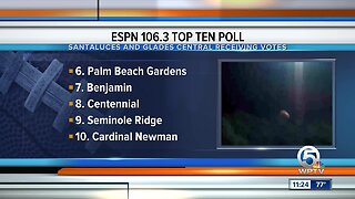 Week 7 ESPN 106.3 Top 10 poll