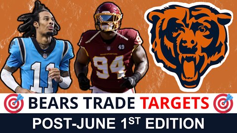 Chicago Bears Post-June 1st Trade Targets