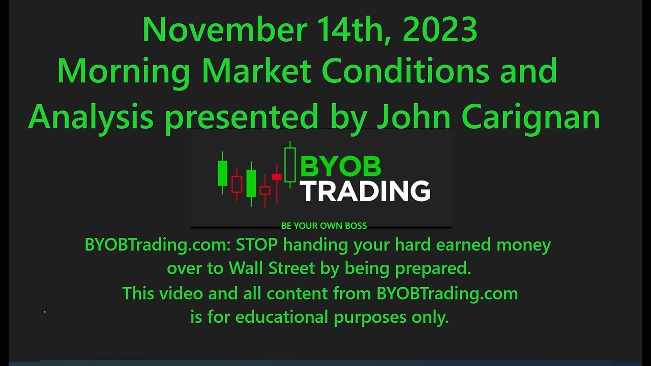 November 14th, 2023 BYOB Morning Market Conditions & Analysis. For educational purposes only.