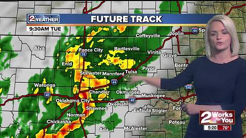 2 Works for You Tuesday Morning Weather Forecast