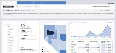 CORONAVIRUS: More than 40 deaths reported in Clark County for Jan. 8